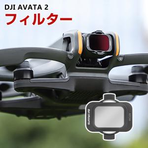 DJI AVATA 2 UVフィルター HD光学の買取情報