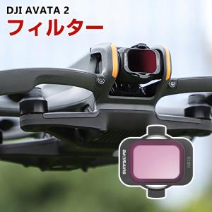 DJI AVATA 2 ND16減光フィルターの買取情報