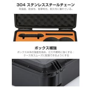 DJI Avata 360専用防水ハードケース...の詳細画像1