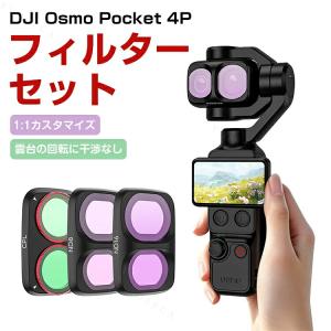 DJI Osmo Pocket 4P CPL NDフィルターセットの高価買取価格
