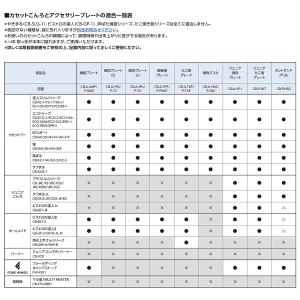 Iwatani イワタニ カセットコンロ カセ...の詳細画像3