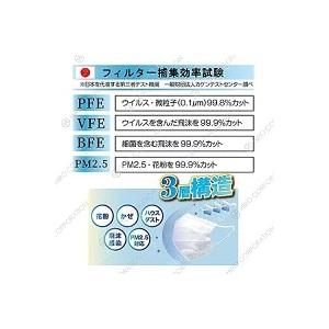 冷感不織布マスク ホワイト 50枚入×10個(...の詳細画像2