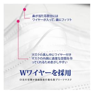 爆買 快適 ダブルワイヤー不織布マスク 50枚...の詳細画像3