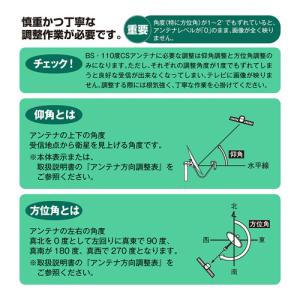サン電子 4K・8K対応 BS・110度CSア...の詳細画像5
