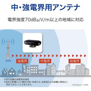 サン電子 室内外兼用UHFアンテナ ブースタ内...の詳細画像4