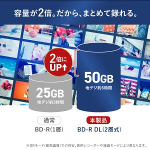 マクセル maxell 録画用 ブルーレイディ...の詳細画像2
