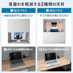 メーカー直送 サンワサプライ セミクローズ型ワ...の詳細画像5