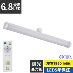 Panasonic（パナソニック） セラメタプレミアS（水銀灯系） EU10