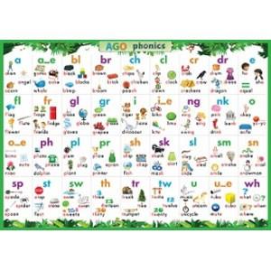 AGO AGO Phonics Green （Level 2） 教室用ポスター Classroom ...