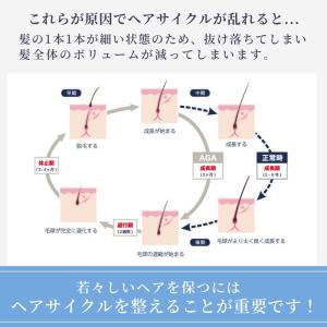 自由が丘クリニック JC スカルプエッセンス ...の詳細画像4