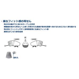 デジタル 補聴器 ONKYO OHS-D31 ...の詳細画像5