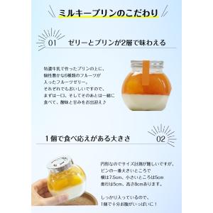 敬老の日 ミルクプリン 誕生日 ギフト スイー...の詳細画像3
