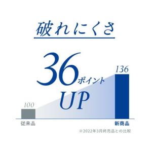 クレシア クリネックスティッシュ 180組 5...の詳細画像4