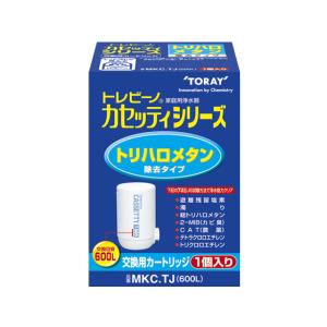 トレビーノ カセッティ205MX 6年の月日があればこんなにコンパクトになるんだね。【東レ