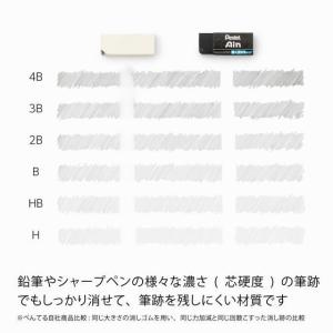 ぺんてる アイン消しゴム 軽く消せるタイプ 小...の詳細画像3