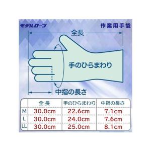 エステー モデルローブ No.630 ニトリル...の詳細画像4