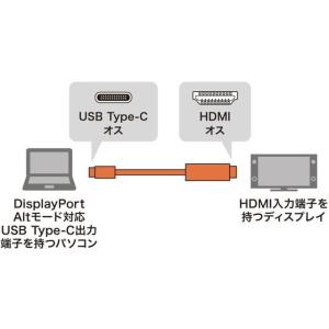 サンワサプライ TypeC-HDMI変換ケーブ...の詳細画像2