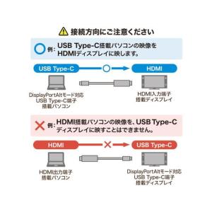 サンワサプライ TypeC-HDMI変換ケーブ...の詳細画像3