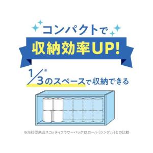 クレシア スコッティ フラワーパック 3倍長持...の詳細画像4