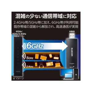 【お取り寄せ】エレコム 無線LANアダプター ...の詳細画像3