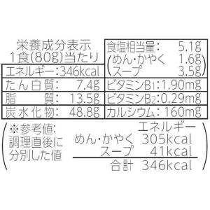 東洋水産 麺之助 すき焼き風うどん カップうど...の詳細画像2