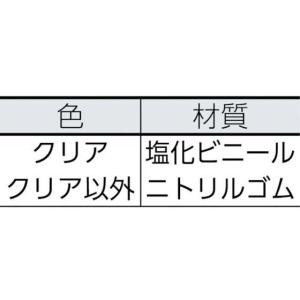 【お取り寄せ】TRUSCO 安心クッション コ...の詳細画像2