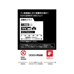 マーナ 立つしゃもじ プレミアムクリア K55...の詳細画像2