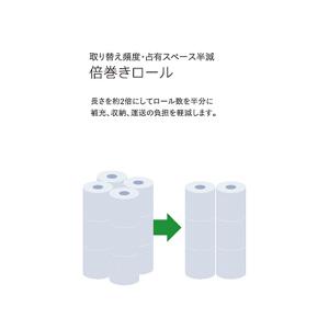 コアレックス 倍巻きロールトイレットペーパー ...の詳細画像1