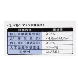 オオサキメディカル プロフェッショナルマスクオ...の詳細画像4
