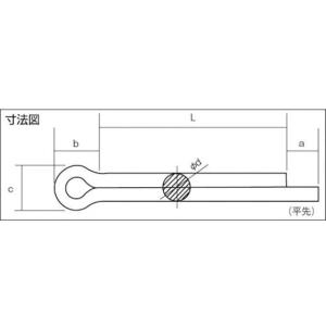 【お取り寄せ】TRUSCO 割ピンステン サイ...の詳細画像4