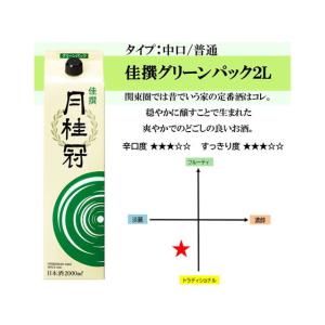 【お取り寄せ】京都 月桂冠 佳撰 月桂冠 グリーンパック 2000ml 特別本醸造酒 本醸造酒 普通酒 清酒 日本酒 お酒