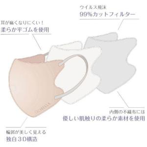 La Bella CICIBELLA 3Dマス...の詳細画像4