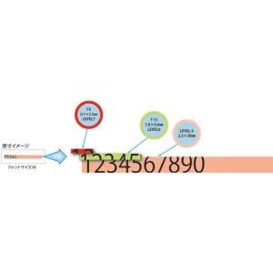 【メーカー直送】ライオン事務器 シュレッドギア...の詳細画像3
