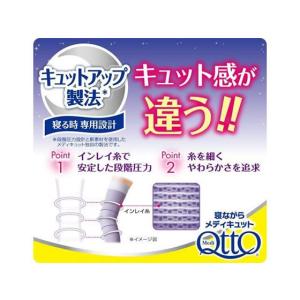 【メーカー直送】寝ながらメディキュット ロング...の詳細画像2