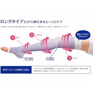 【メーカー直送】寝ながらメディキュット ロング...の詳細画像3
