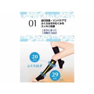 【メーカー直送】おうちでメディキュット リンパ...の詳細画像3