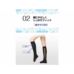 【メーカー直送】おうちでメディキュット リンパ...の詳細画像4