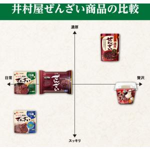 井村屋 レンジで簡単 ぜんざい 150g 和菓...の詳細画像5