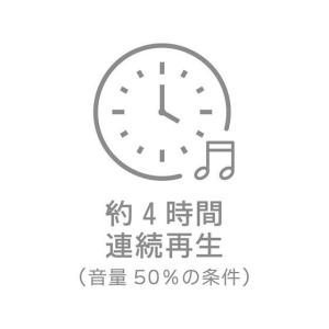 【お取り寄せ】MAKER 防滴ワイヤレスイヤホ...の詳細画像2