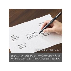 ぺんてる ミリペン ポイントライナー 0.03...の詳細画像3
