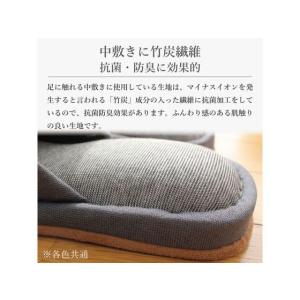 ストロング 抗菌 スリッパ 竹炭繊維 Mサイズ...の詳細画像4