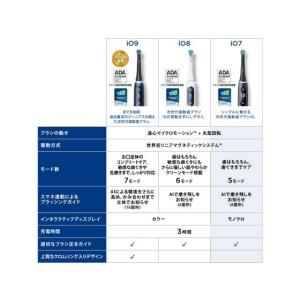 【お取り寄せ】ブラウン 電動歯ブラシ オーラル...の詳細画像1