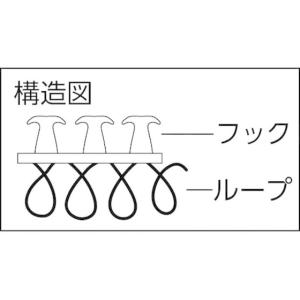 【お取り寄せ】マジックバンド[[R下]]結束テ...の詳細画像1