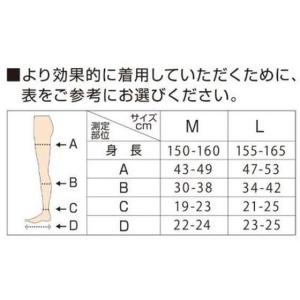 【メーカー直送】レキットベンキーザー 寝ながら...の詳細画像3