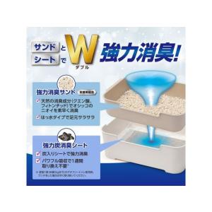 【お取り寄せ】ペットプロ デオフリー 猫用シス...の詳細画像2