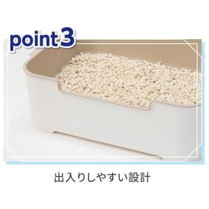 【お取り寄せ】ペットプロ デオフリー 猫用シス...の詳細画像5