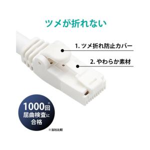 エレコム LANケーブル CAT6A 簡易包装...の詳細画像1