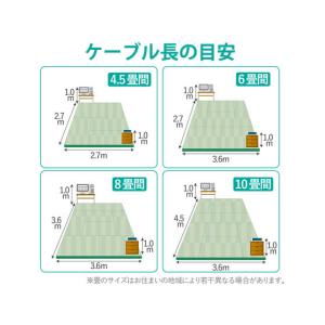 エレコム LANケーブル CAT6A 簡易包装...の詳細画像4