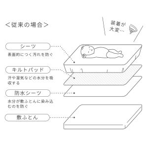 ベビー布団 ミニ布団 防水・キルト・シーツ1枚...の詳細画像1