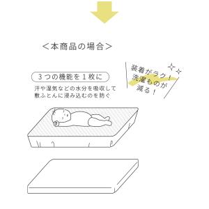 ベビー布団 ミニ布団 防水・キルト・シーツ1枚...の詳細画像2